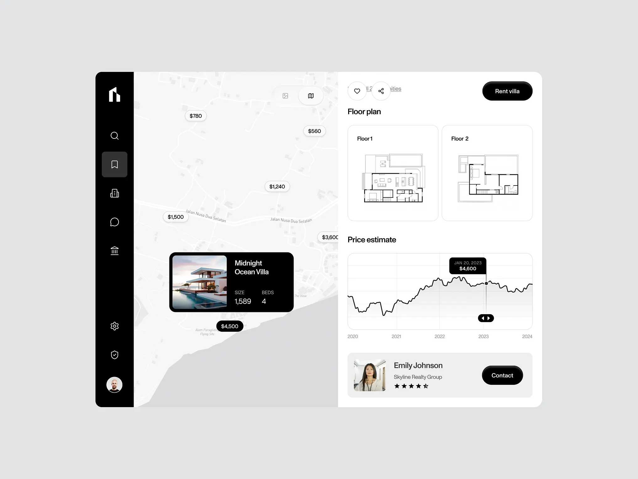 Intelligent Websites Showcase