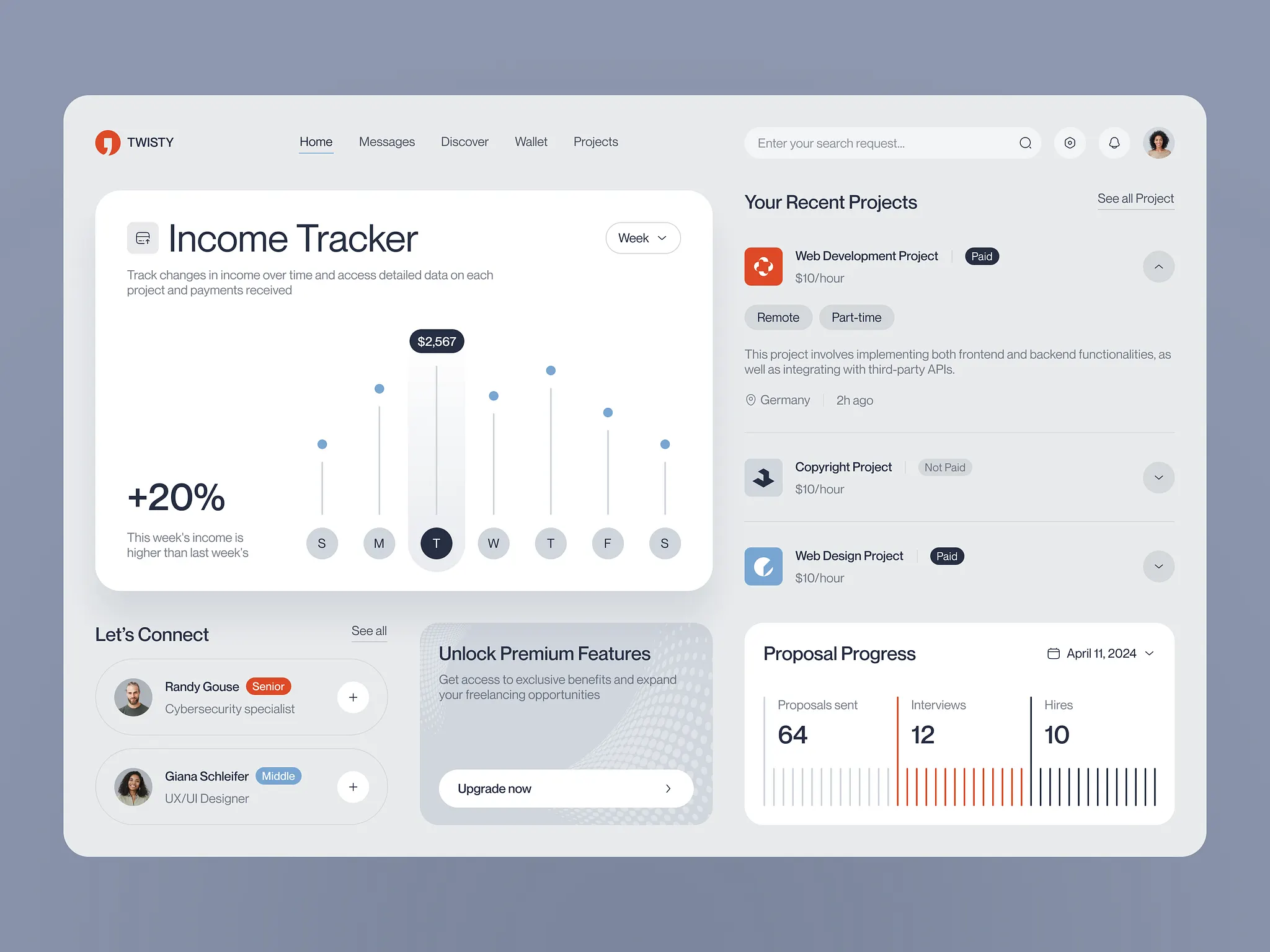 Realty Solutions Data Dashboard
